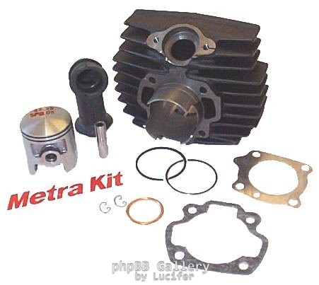 Metrakit 65cc kit